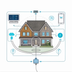 關於舊屋翻新的水電工程,你應該知道的事 關於舊屋翻新的水電工程,你應該知道的事